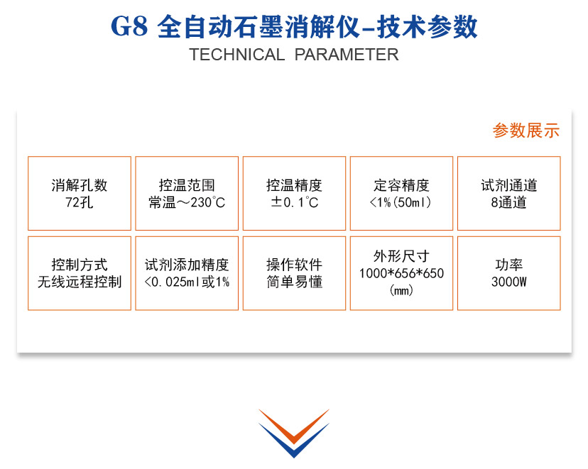 G8全自動石墨消解儀技術參數 G8全自動石墨消解儀技術參數